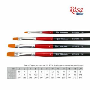 Пензлик плоска синтет №20 довга ручка 102, Rosa Studio