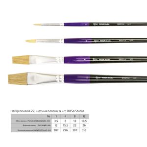 Набор кистей №22 щетина плоская, 4 шт, кругла (№1,4), плоска (№8,12) д.р., Rosa Studio
