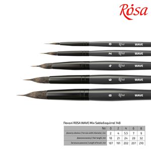 Пензлик круглий лайнер білка/соболь WAVE 148, коротка ручка,  Rosa, в асортименті
