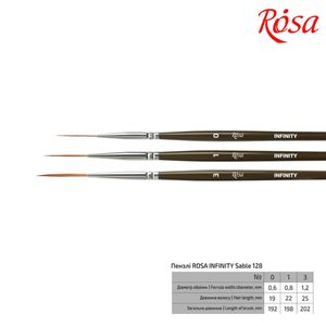 Пензлик круглий лайнер соболь INFINITY 128, №0, коротка ручка,  Rosa