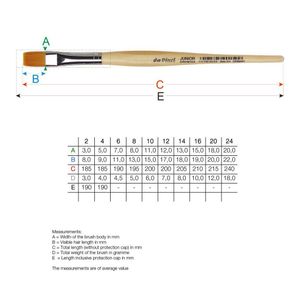 Пензель плаский синт. м'яка, №12, Junior 304, ДаВінчі (da Vinci)