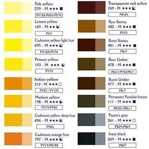 Фарба олійна, Кадмій помаранчевий темний, №797, 40 мл, Lefranc Fine, Cadmium orange hue