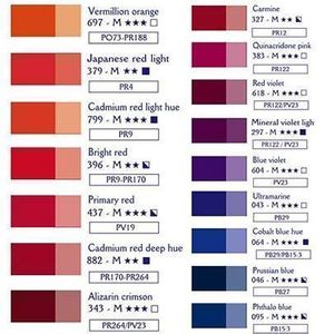 Фарба олійна, Кадмій червоний темний, №882, 40 мл, Lefranc Fine, Cadmium red deep hue