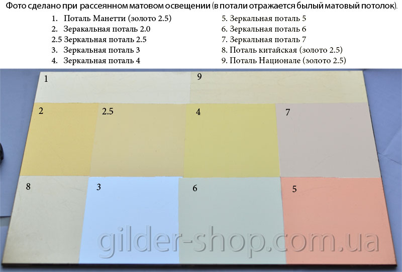 Порівняння кольорів дзеркальною поту
